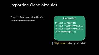 2014 LLVM Developers’ Meeting “Skip the FFI Embedding Clang for C Interoperability ” [upl. by Dikmen276]