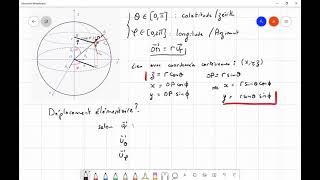 Présentation des coordonnées sphériques  Déplacement et volume élémentaire [upl. by Liv]
