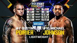 UFC Fight Night 94 Poirier vs Johnson Full Fight Highlights [upl. by Cocks]