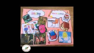 Living and Nonliving Things ProjectGrade 1 [upl. by Micki607]