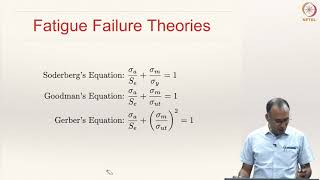 Lecture 26 Part 2  Fatigue Failure of Materials Effect of Mean Stress [upl. by Naimed]