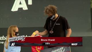 Pannonian Challenge XXI  SKATE PRO FINALS [upl. by Aikyn]