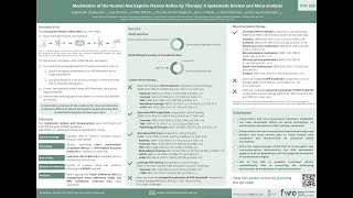 Modulation of the human nociceptive flexion reflex by therapy a systematic review and metaanalysis [upl. by Enyamrahs]