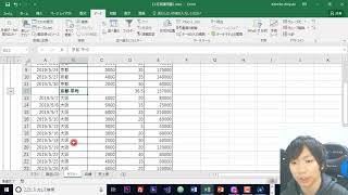 Excel 各項目で集計する小計機能の使い方 [upl. by Dougald561]