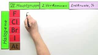 Vorkommen der Elemente der VII Hauptgruppe  Chemie  Allgemeine und anorganische Chemie [upl. by Tippets]