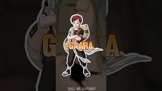 GAARA Facts NALAYALAMമലയാളംnaruto anime malayalam shorts [upl. by Ominorej783]