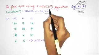 Finding GCD Using Euclidean Algorithm [upl. by Enrico]