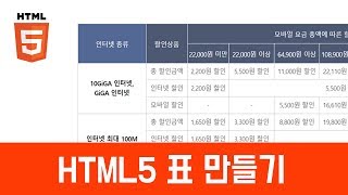 HTML 기초이론  표만들기table [upl. by Roti41]