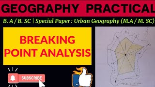 Breaking point analysis  Delineation of functional region Sphere of influence GeographyPractical [upl. by Childers]