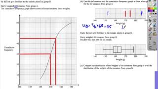 Cumulative Frequency amp Box Plots  GCSE Maths  Mr Mathematics [upl. by Dannel]