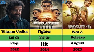 Hrithik Roshan Hit amp Flop And Box Office Collection All Movies list hrithikroshan [upl. by Nylatsyrk973]