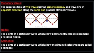 Stationary or standing wavesclass 11chapter 8 waves [upl. by Ardnekal]