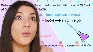 Titrations and Rates of Reaction [upl. by Rosy75]