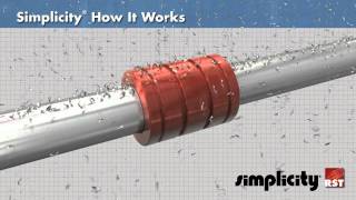 Types of Shaft Keys Animation [upl. by Suirtimid]