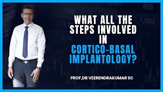 what all the steps involved in cortico basal implantology [upl. by Lucier]