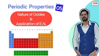 Periodic Table  Class 11 L5  App of EN  Nature of oxides  Acidic strength of oxides Hydrides [upl. by Henigman]