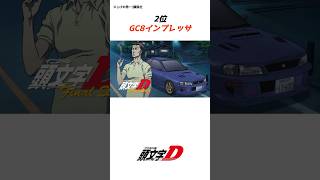 【頭文字D】キャラ補正なしで峠最強車種ランキング車 initiald anime イニシャルd manga 頭文字d drift shorts アニメ 漫画 ホンダ マツダ [upl. by Enial596]