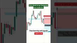 Selling setup  price action  trading banknifty stockmarket shorts [upl. by Lybis]