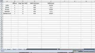 Calculating GHG Emissions  Example 7 [upl. by Hardwick]