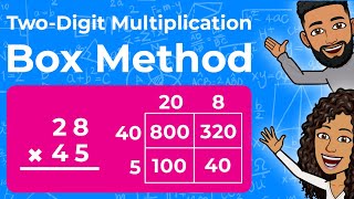 TwoDigit Multiplication Using the Box Method  MultiDigit Multiplication  Partners in Prime [upl. by Gelasias55]