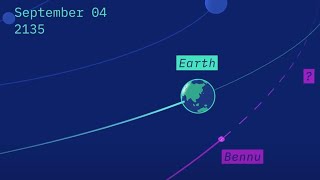 Lasteroide Bennu colpirà la Terra Per la Nasa le probabilità sono aumentate Ecco di quanto [upl. by Ahtivak]