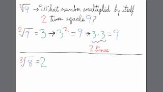 Index of Radicand Meaning TI 84 Calculator Roots and Radicals [upl. by Yaned]