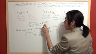 TERMOQUIMICA Teoría 8  Relación transferencia calor volumen constante y presión constante [upl. by Deedahs169]