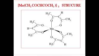 PREPARATION OF TRIS ACETYL ACETONATO MANGANESE III COMPLEX [upl. by Gussy903]