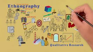 Ethnography [upl. by Oric]