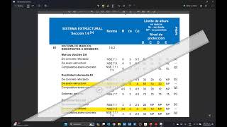 Sistema sismorresistente según su ductilidad y sentido de aplicación  09DA24URL [upl. by Ahsiener110]