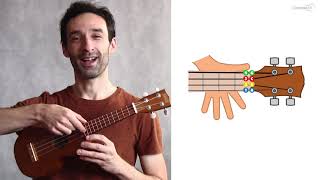 Elán Amnestia na neveru  Škola hry na ukulele  návody tutorials tipy triky [upl. by Llezniuq]