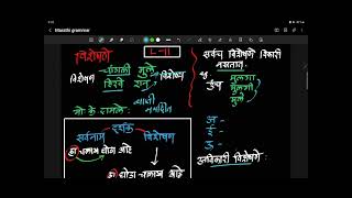 विशेषण मराठी व्याकरण Visheshan marathi grammar [upl. by Alimak614]