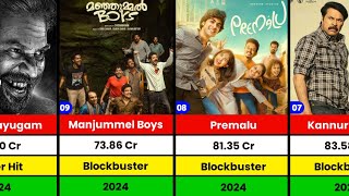 Top 25 Highest Grossing Malayalam Movies List 2024  Manjummel Boys  Premalu  Bramayugam [upl. by Rapsac]