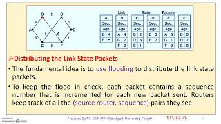 MODULE 3  TOPIC 9  LINK STATE ROUTING [upl. by Bliss]