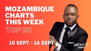 Mozambique Top 20 Charts Best songs in Mozambique This week 10 September  16 September 2023 [upl. by Chafee]