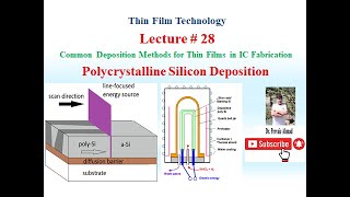 Polycrystalline Silicon Deposition [upl. by Friederike]