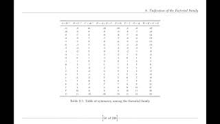 How Suraj proved Riemann Hypothesis [upl. by Hogen544]