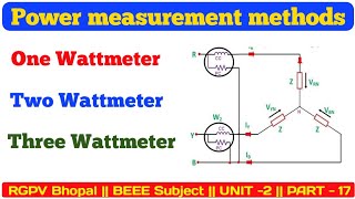 One Wattmeter method  Two Wattmeter method  Three Wattmeter method  MAYAELECTRICALKNOWLEDGE [upl. by Nodnil]