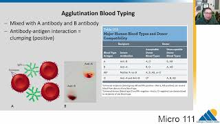 MICRO 111 Ch172 Diagnostic Tools of Immunology  Introductory Microbiology [upl. by Leirbma]