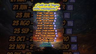 Podría ser la predicción de tu signo del horóscopo signos horóscopo zodiac zodiacsigns [upl. by Race388]