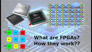 An Introduction to FPGAs Architecture Programmability and Advantageous [upl. by Dora460]