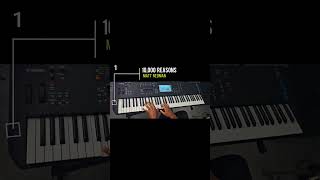 Greatest Piano Intros of All Time 1  10000 Reasons  Matt Redman [upl. by Enial]