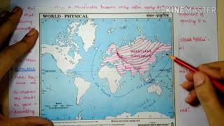 Heartland and Rimland Theory Part1 Political Geography [upl. by Covell131]