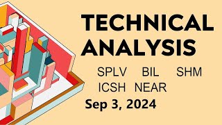 Technical Analysis SPLV BIL SHM ICSH NEAR [upl. by Einaeg]