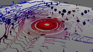 Mapping a Roundabout using Velodyne HDL64 [upl. by Teleya]