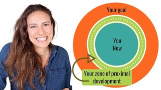 Zone of Proximal Development and Scaffolding EXPLAINED [upl. by Kcirreg157]