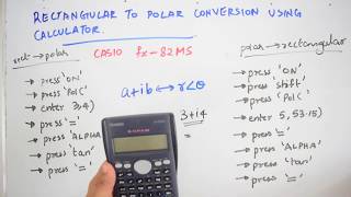 Rectangular  Polar Conversion using calculator  Very easy [upl. by Ariew]