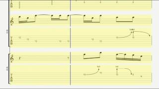 The Rolling Stones Wild Horses Guitar Tab [upl. by Annayak]