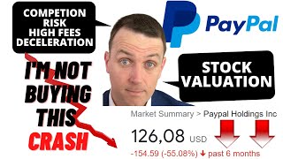 Paypal Stock Analysis  NOT A BARGAIN [upl. by Nolyaw]