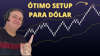 SETUP COM ÓTIMO ÍNDICE DE ACERTO PARA O MINI DÓLAR  variação do fechou fora  fechou dentro [upl. by Madel]